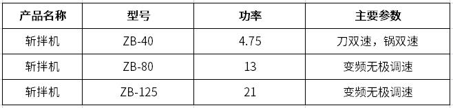 斩拌机1.jpg